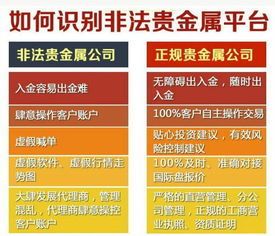 哪些贵金属交易平台正规？让你不踩雷，轻松找靠谱 