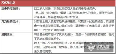 我的世界的盈利模式是什么 
