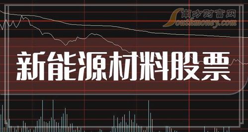 美股一季度概念股票：科技巨头与小盘股的史诗对决 