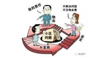 为啥小区物业费能差出奶茶钱？ 