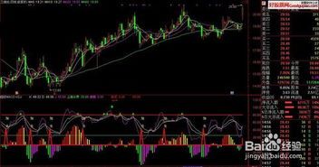 股票连续收益率怎么计算？跟我一起“连连看” 