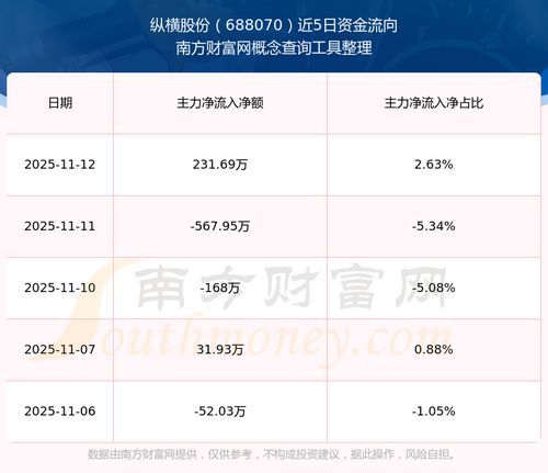 康为世纪：基因测序界的黑马，到底有多牛？ 