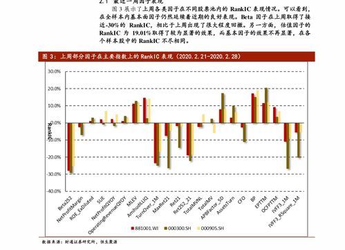 盘点N开头的热门股票，你跟得上吗？ 
