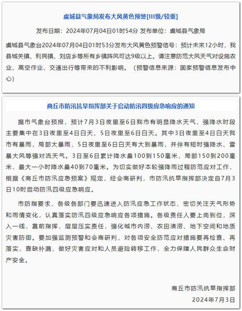 河南防汛四级应急响应：财经视角解读 