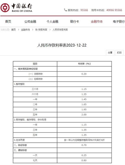 多家大行存款利率将下调，你的存款听说了没？ 