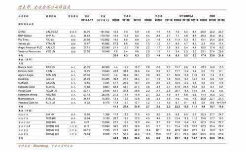 金谷源股票 
