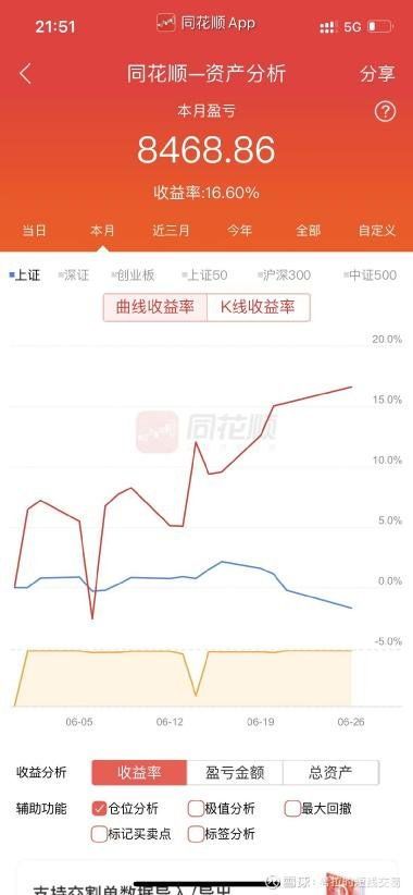 000543股吧 