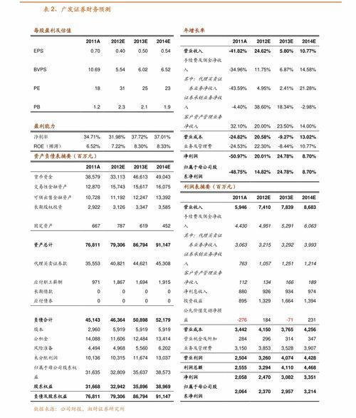 600778——一只有点“无厘头”的大盘明星 