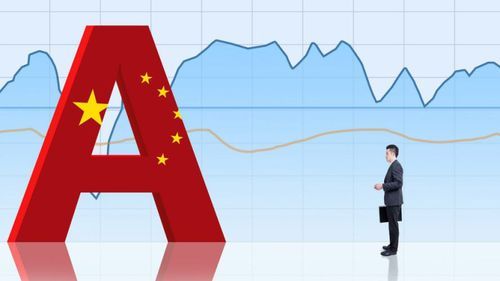 A股强势上涨把握住机会 