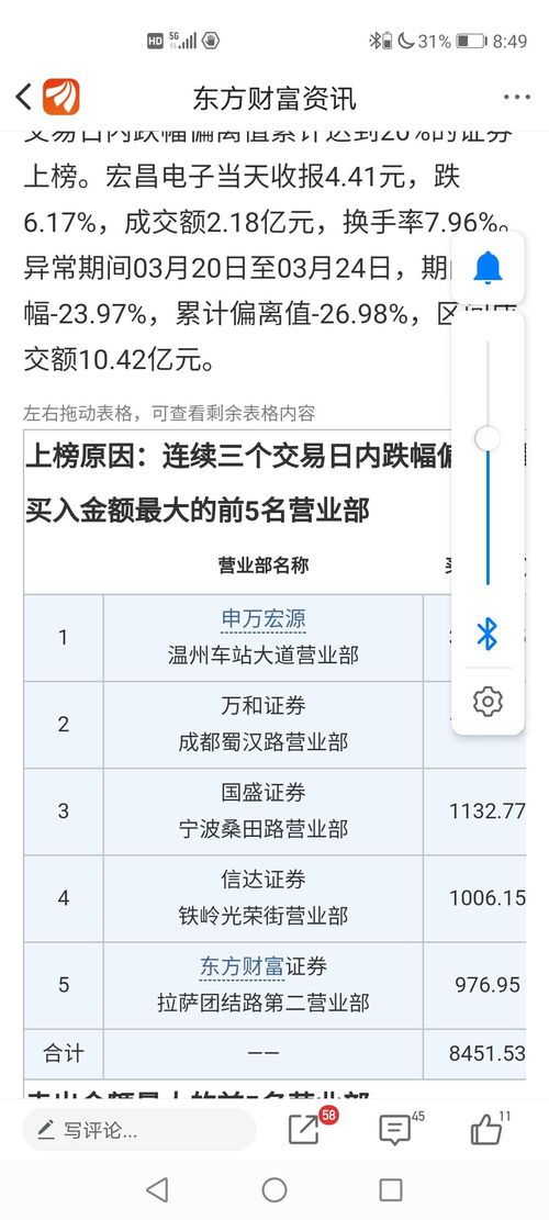 603002股吧：不服来战，谁说股票不幽默？ 