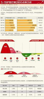 600898股吧看点曝！股民必读 