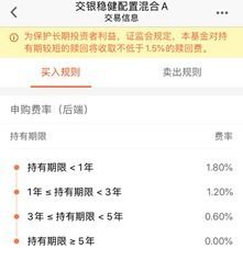 基金手续费大乱斗：你的钱去哪儿旅行了？ 