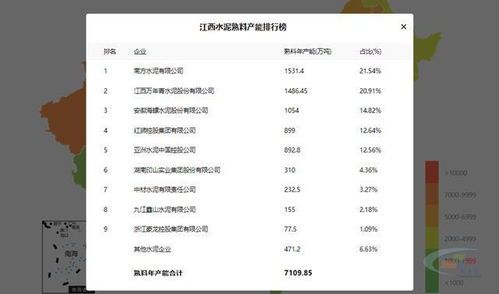 江西水泥价格波动大揭秘 