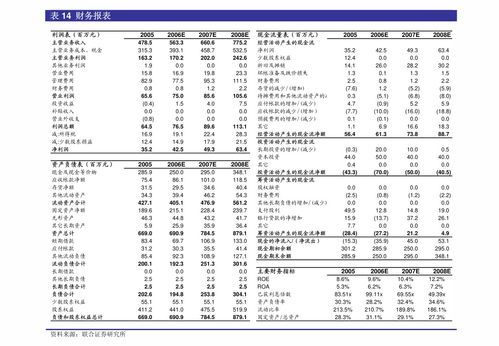 603408股票:投资者的日常趣事