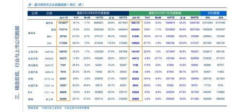 中银积分365：信用卡积分也能玩出花，银行版“抠抠搜”指南来了！ 