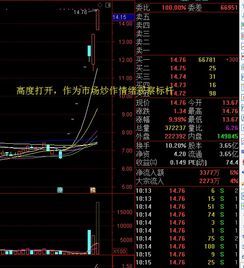 关注002243股票，探秘其背后故事 