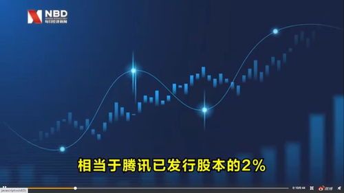 腾讯第一大股东减持狂潮：股价起飞还是陷入空中楼阁？ 