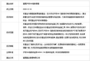 当钱包里的金币遇到“智商税”陷阱,90%的人正在中招!