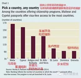 移民哪个国家最便宜?穷鬼的天堂指南