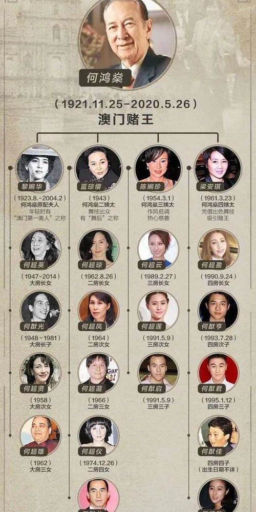 数字黄金的奇妙冒险:当区块链遇上华尔街