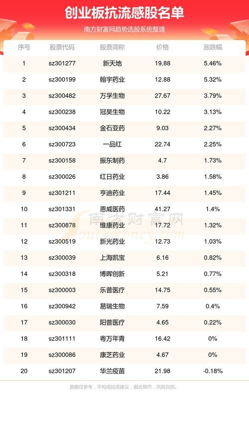 从“熊猫”投资到“乌龟”资本，看资本市场怎么把穷人变成富人 