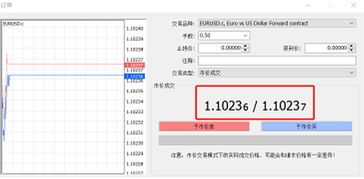外汇交易平台滑点到底是啥，跟你玩“走锅盖”有啥关系？ 