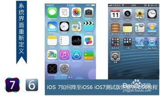 iOS6降级指南:老款iPhone的逆袭与尴尬