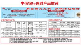 中信银行最新收益率全解析,速来围观