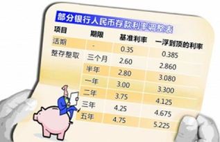 历下区代理记账报税哪家价格实惠?看完这篇你就懂了!