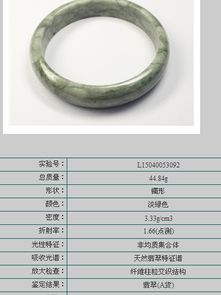 珠宝价格单位到底是什么?