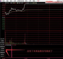 快速抓涨停板的秘诀：让选股变得轻松有趣 