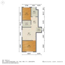 抚顺南沟商品房价格走势