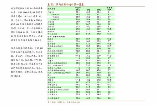 中信股票板块代码查询系统全攻略