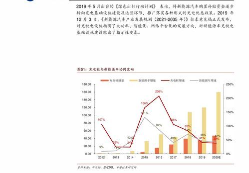 首商股份到底有没有亏损?