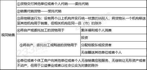 注会的增值税税率是多少?
