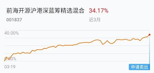 股权投资收益率到底怎么算?让你从“球鞋”到“股本”不再汗颜