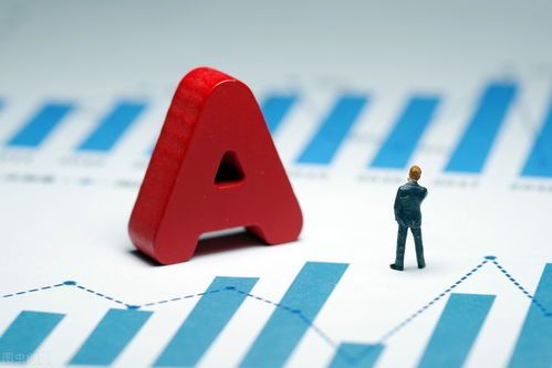 点击看！A股大跌时，基金该不该卖完？ 