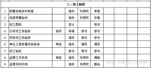 射箭项目奖金分配方案大曝光