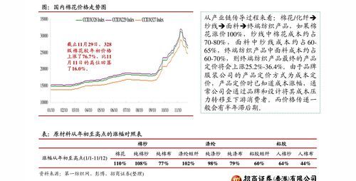 中国石油股票现在行情走势 
