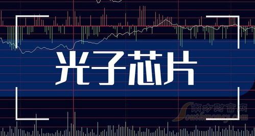 光子芯片股票龙头股 