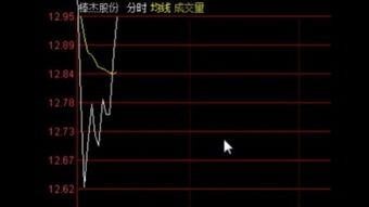 腾讯股价539,原来背后藏着什么?