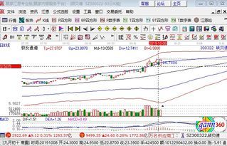 无线网板块是什么意思