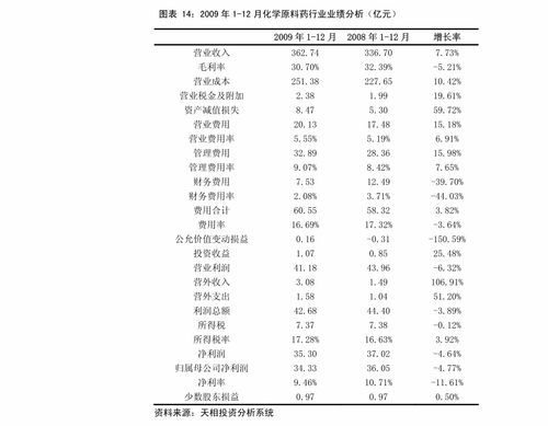 实物黄金价格年走势图全揭秘：从旧梦到新金光 