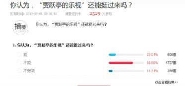 欠乐视钱的股票,你敢踩一脚吗?