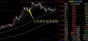 次新股板块股票6，谁是本次的“穿山甲”？ 