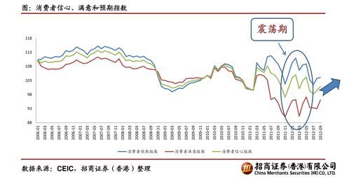 福建创投龙头股份:一探它的股海奇缘