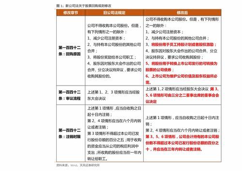 波折与惊喜:创业板最低价股的野性游走