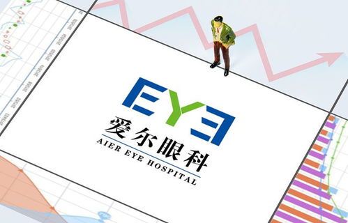 A股主业最好的上市公司排行榜,由你来选!
