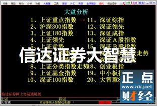信达证券信网大智慧——让你秒懂行情的“智”慧平台 
