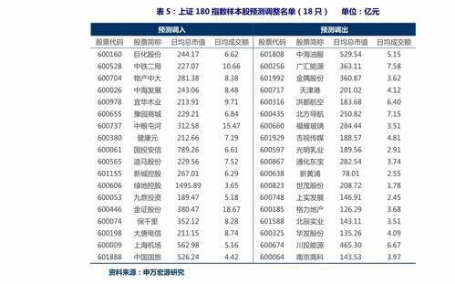 主力资金流入新泉股份 